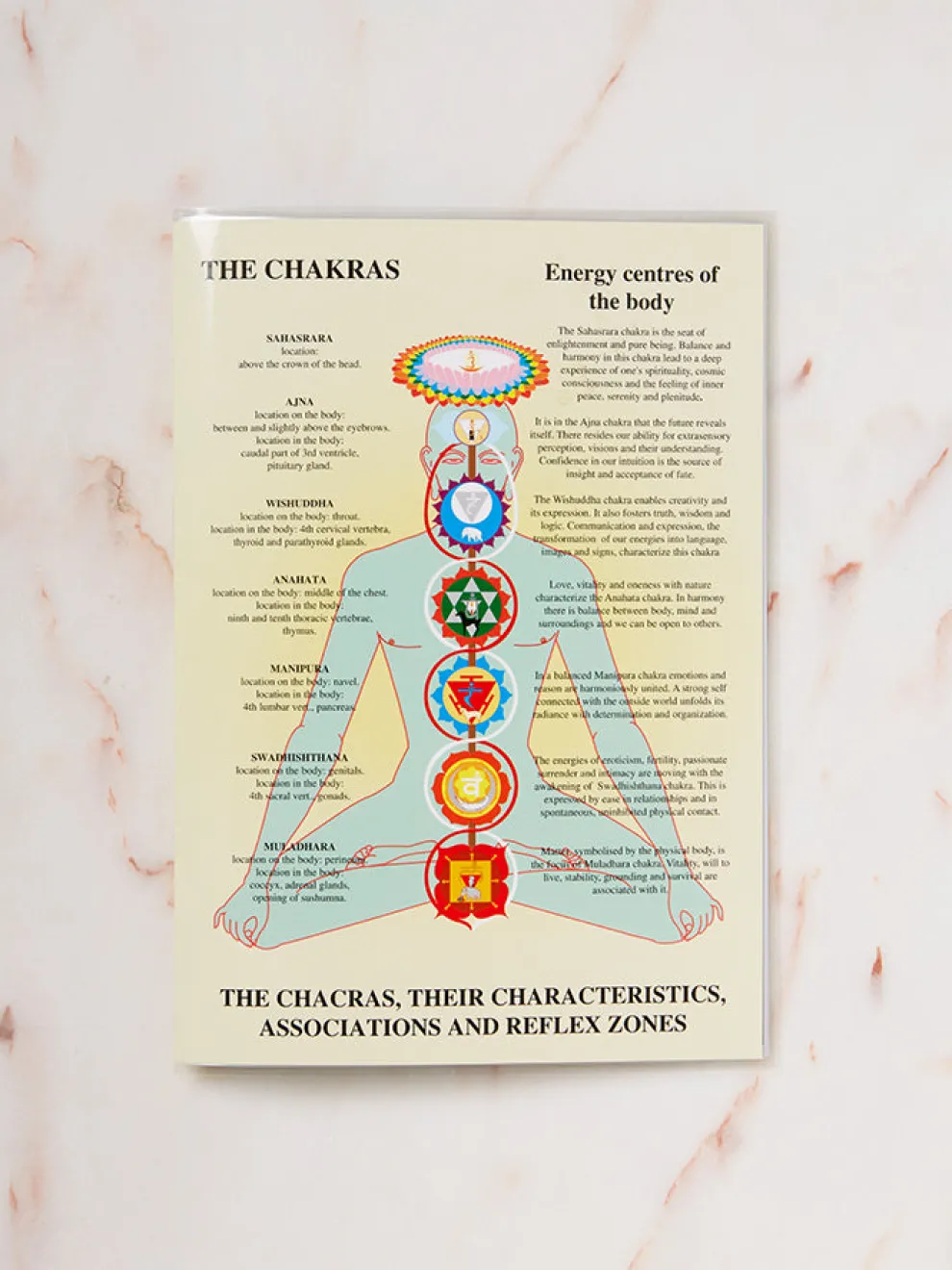 Chakras Laminated Folded A4