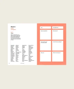 The Inner Work Project Journal - I Am