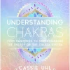 The Zenned Out Guide to Understanding Chakras