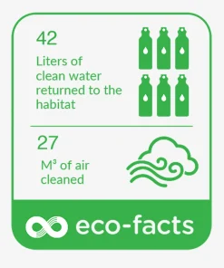 Yogamatters Aqua Evolve Yoga Mat