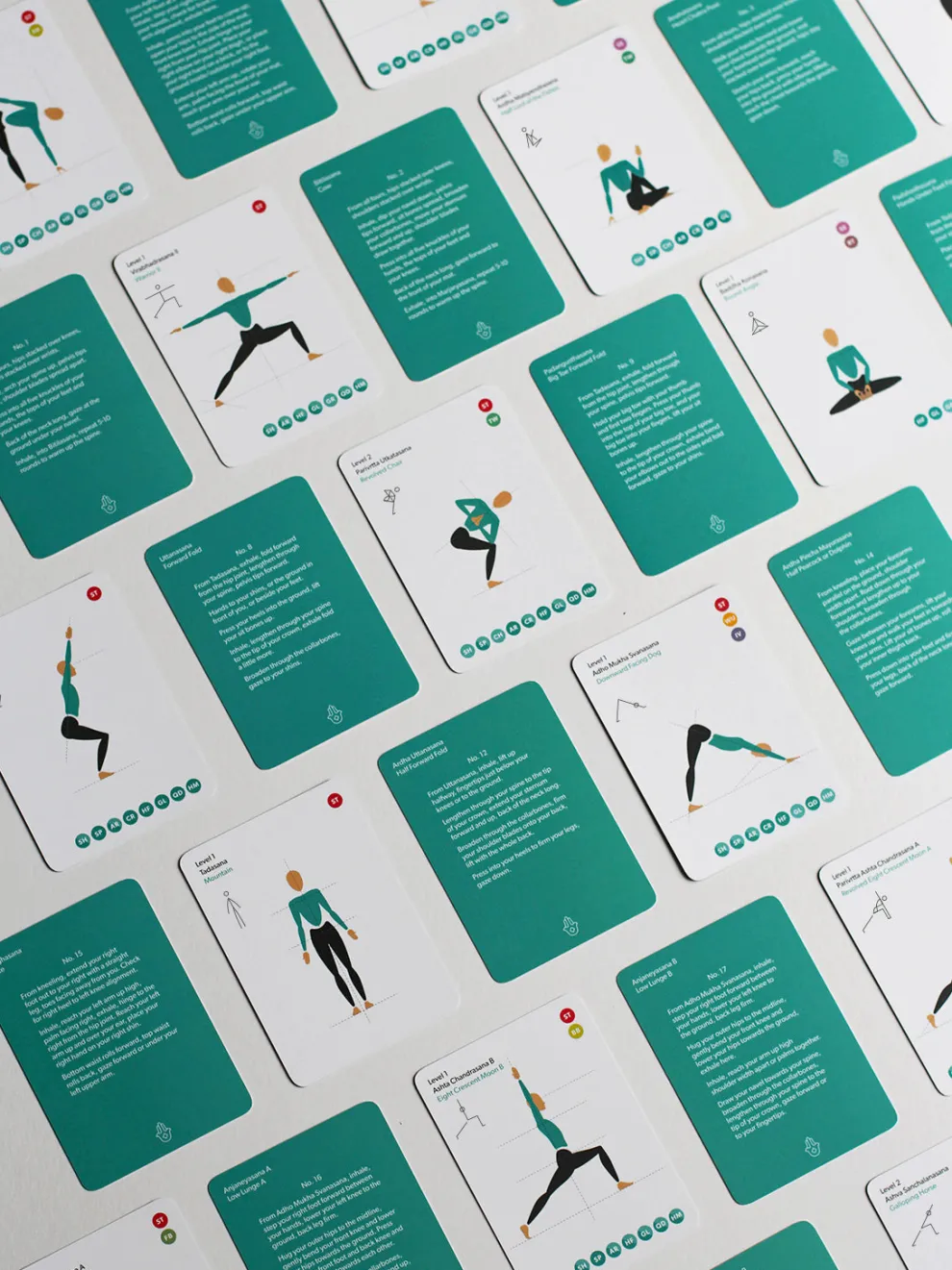 Yogaru 108 Asana Yoga Sequencing Cards